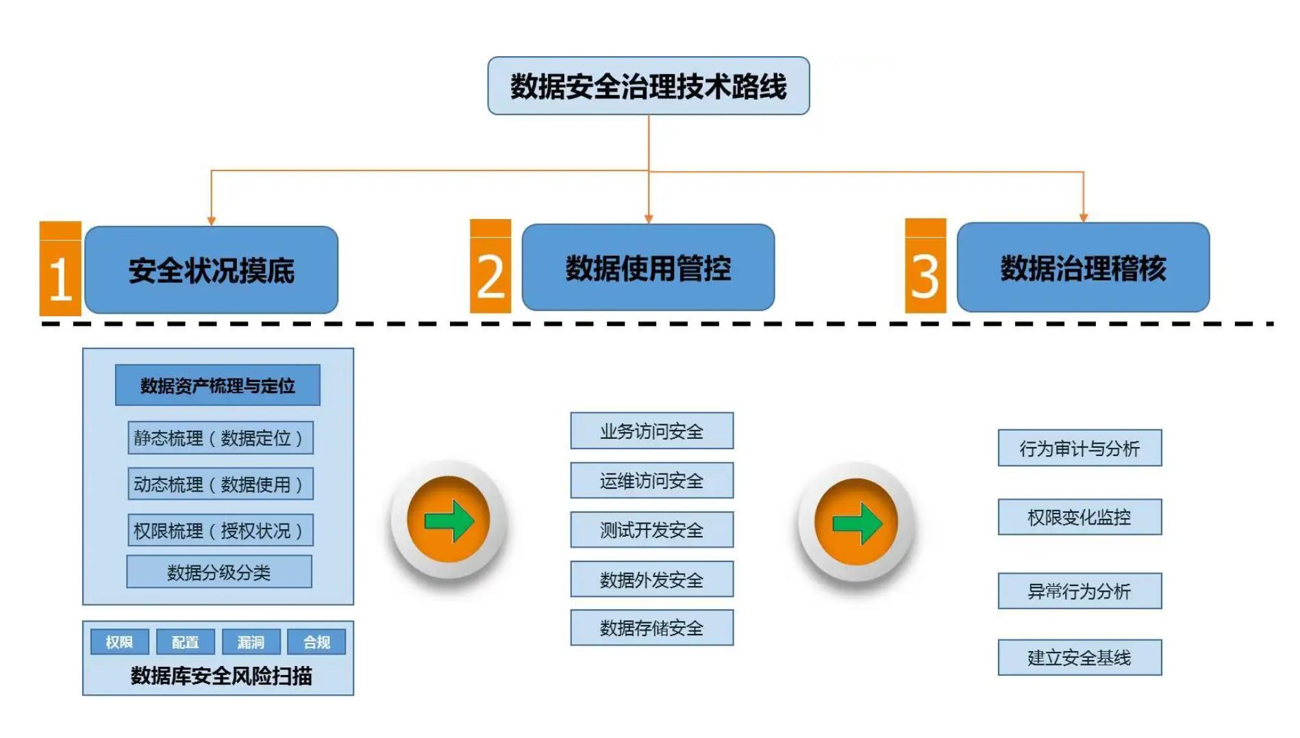 1663748211750255.jpg 微信图片_20220921161632.jpg